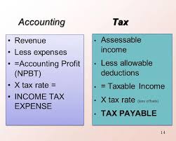 Accounting and taxation